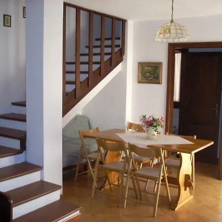 Casa Vacanze Sud Sardegna